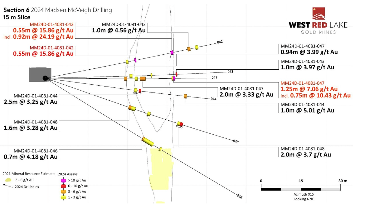 Screenshot 2024 08 26 at 2.53.27 PM West Red Lake Gold Intersects 17.77 g/t Au over 5.5m at McVeigh and 7.35 g/t Au over 12.12m at Austin – Madsen Mine